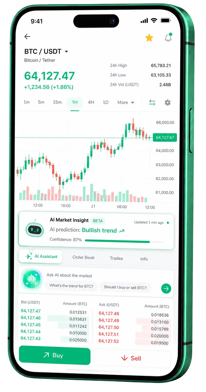 Vue mobile trading Vaste Chainoire